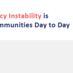 How Pharmacy Instability is Affecting Communities Day to Day