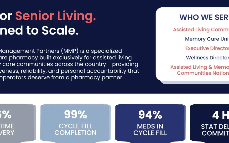Senior living designed to scale