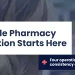 Four Pillars of Reliable Pharmacy
