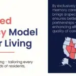 Centralized Pharmacy Model for Senior Living
